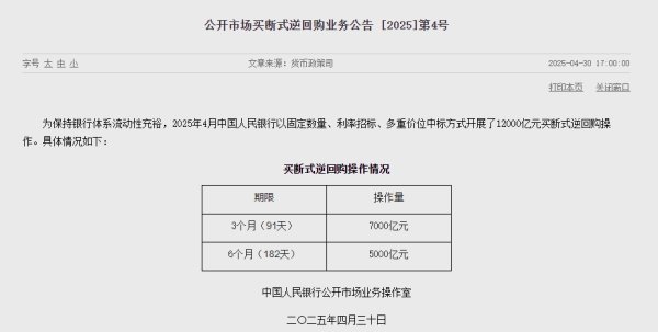 合法股票配资 4月买断式逆回购缩量续作 机构：或要降准